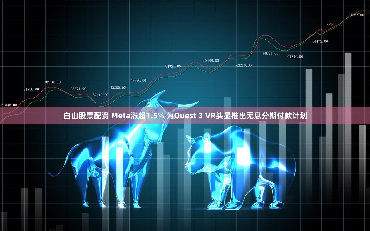 白山股票配资 Meta涨超1.5% 为Quest 3 VR头显推出无息分期付款计划