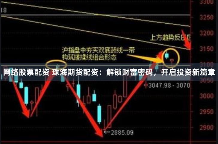 网络股票配资 珠海期货配资：解锁财富密码，开启投资新篇章