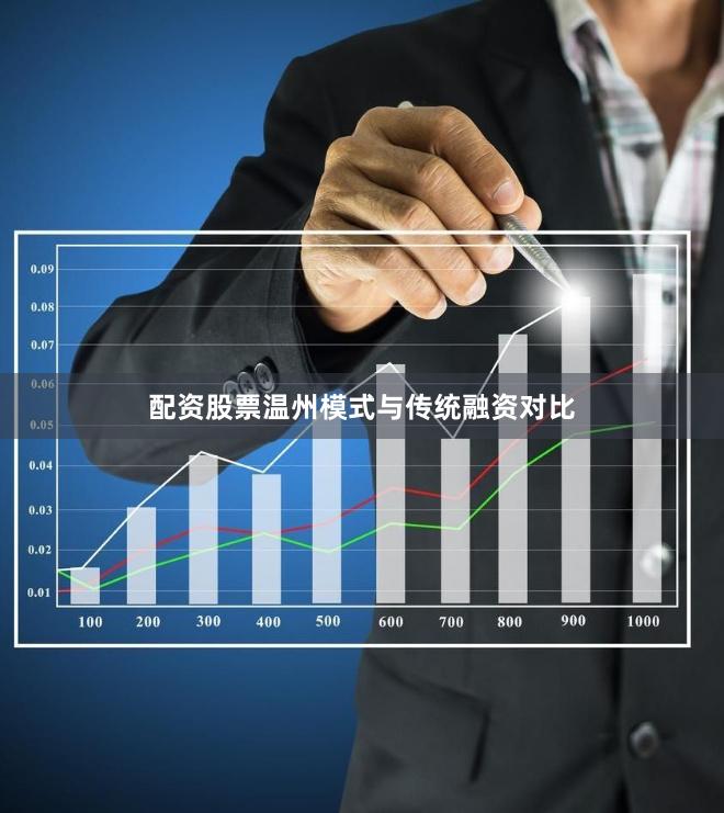 配资股票温州模式与传统融资对比